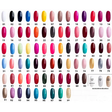 Bel Color GC Nails -Geles y Resinas